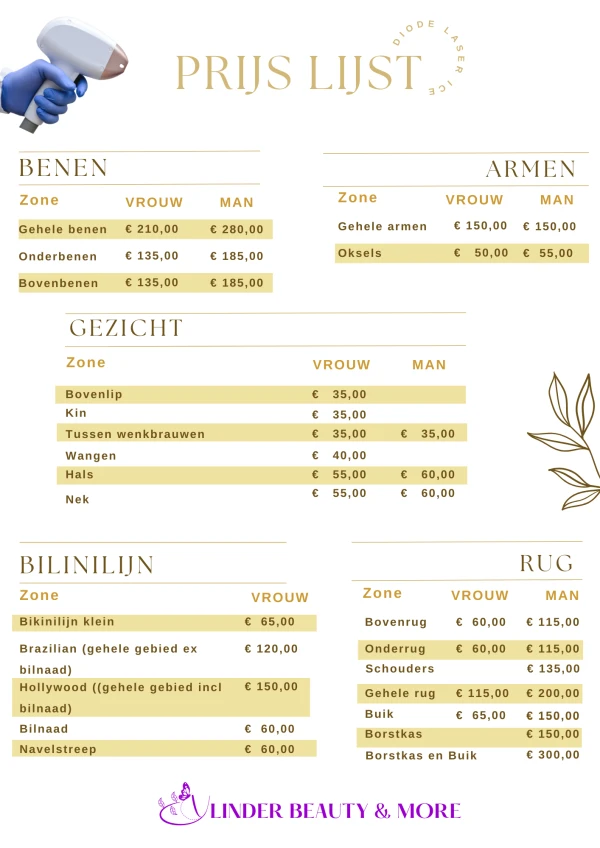 Diode Laserontharing bij Vlinder beauty and More in Opende (Gr.)