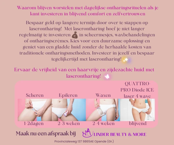 Diode Laserontharing bij Vlinder beauty and More in Opende (Gr.)